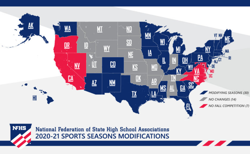 nfhs
